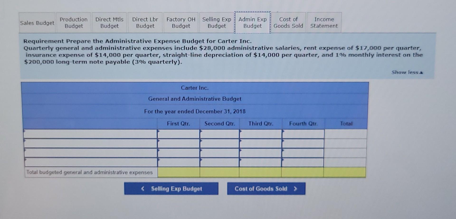 the following budgeting information for next year and has asked you to
