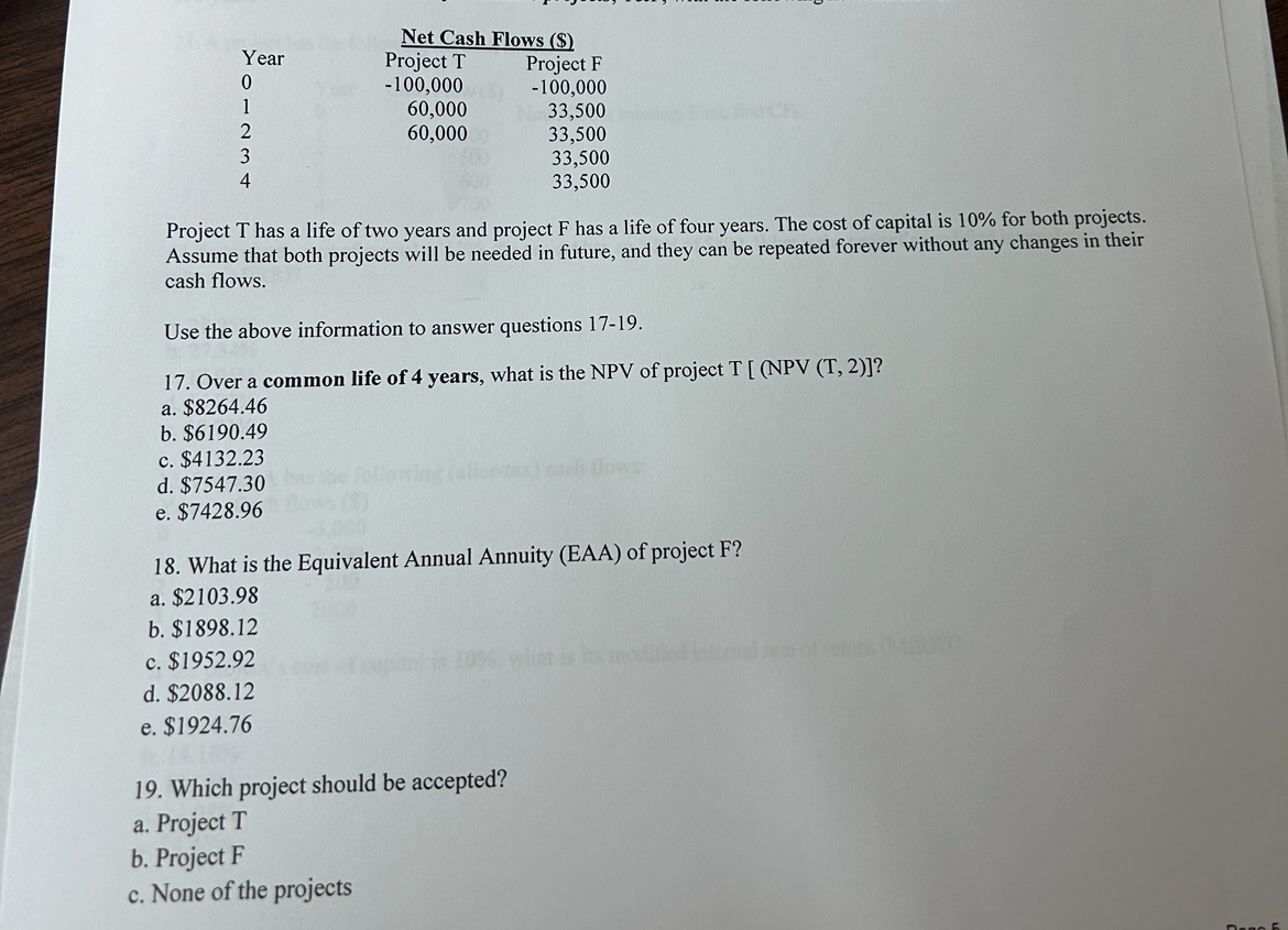  \table[[,Net Cash Flows ($)],[Year,Project T,Project F],[0,-100,000,-100,000 