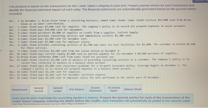  Ines problem is based on the transactions for the Comic Stand