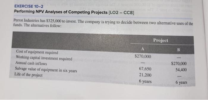  EXERCISE 102 Performing NPV Analyses of Competing Projects [LO2 - CC8]