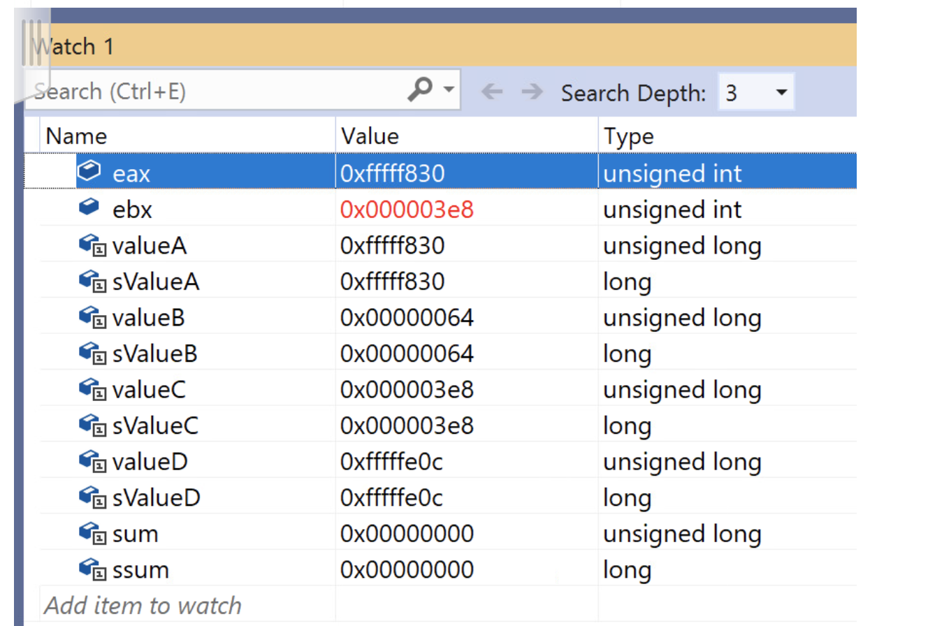 (sum, valueA, valueB, valueC, valueD) 32-bit unsigned variables and, five (ssum, svalueA,