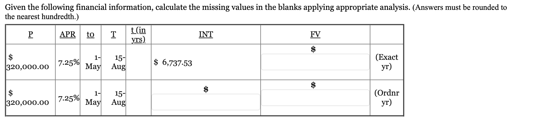 blanks applying appropriate analysis. (Answers must be rounded to the nearest hundredth.)