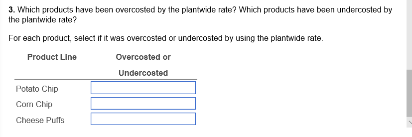 Ernie uses a single plantwide overhead rate to allocate its $4,335,000 of