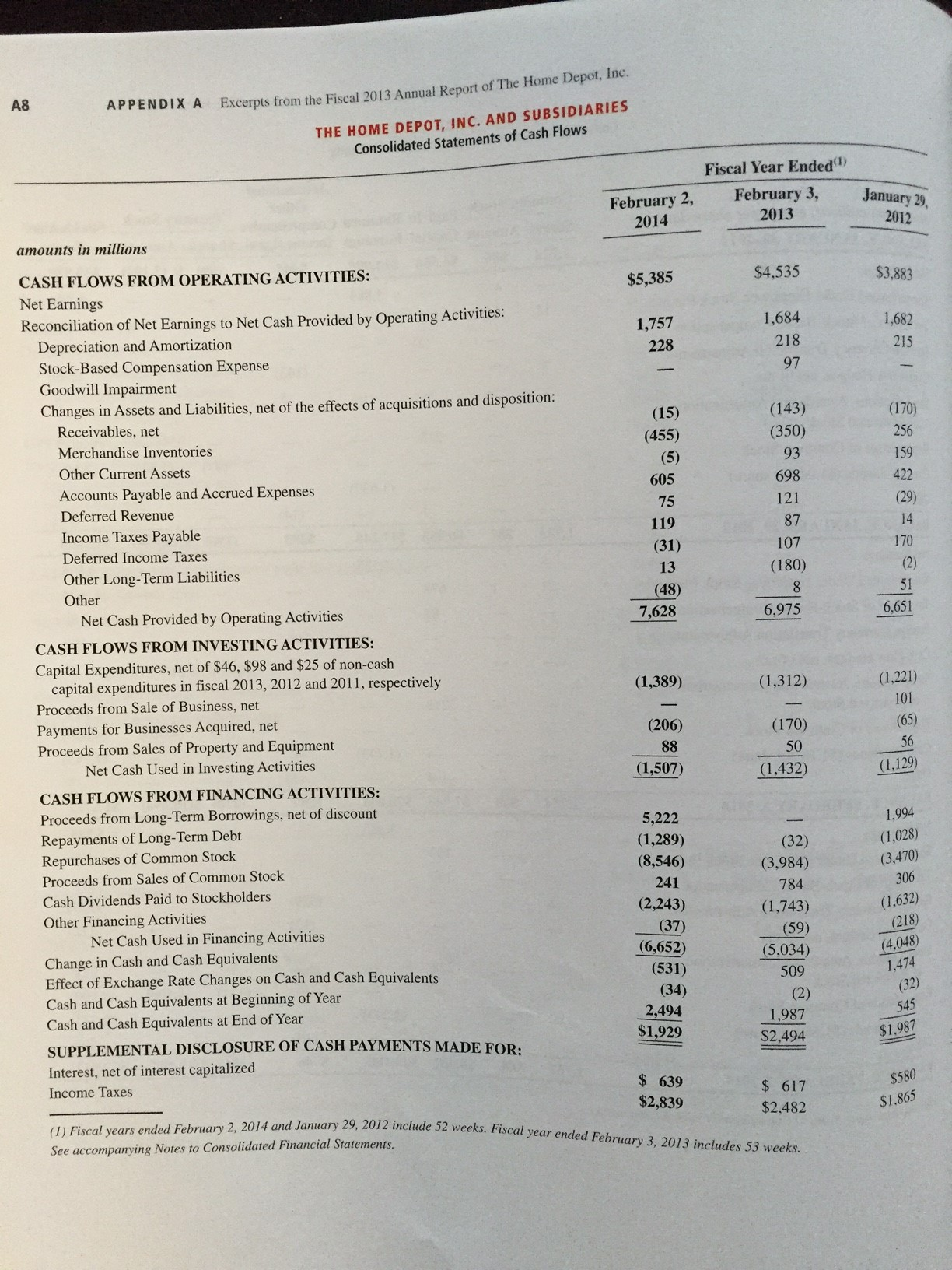 Bat the end of this book, or download the annual reports 1.