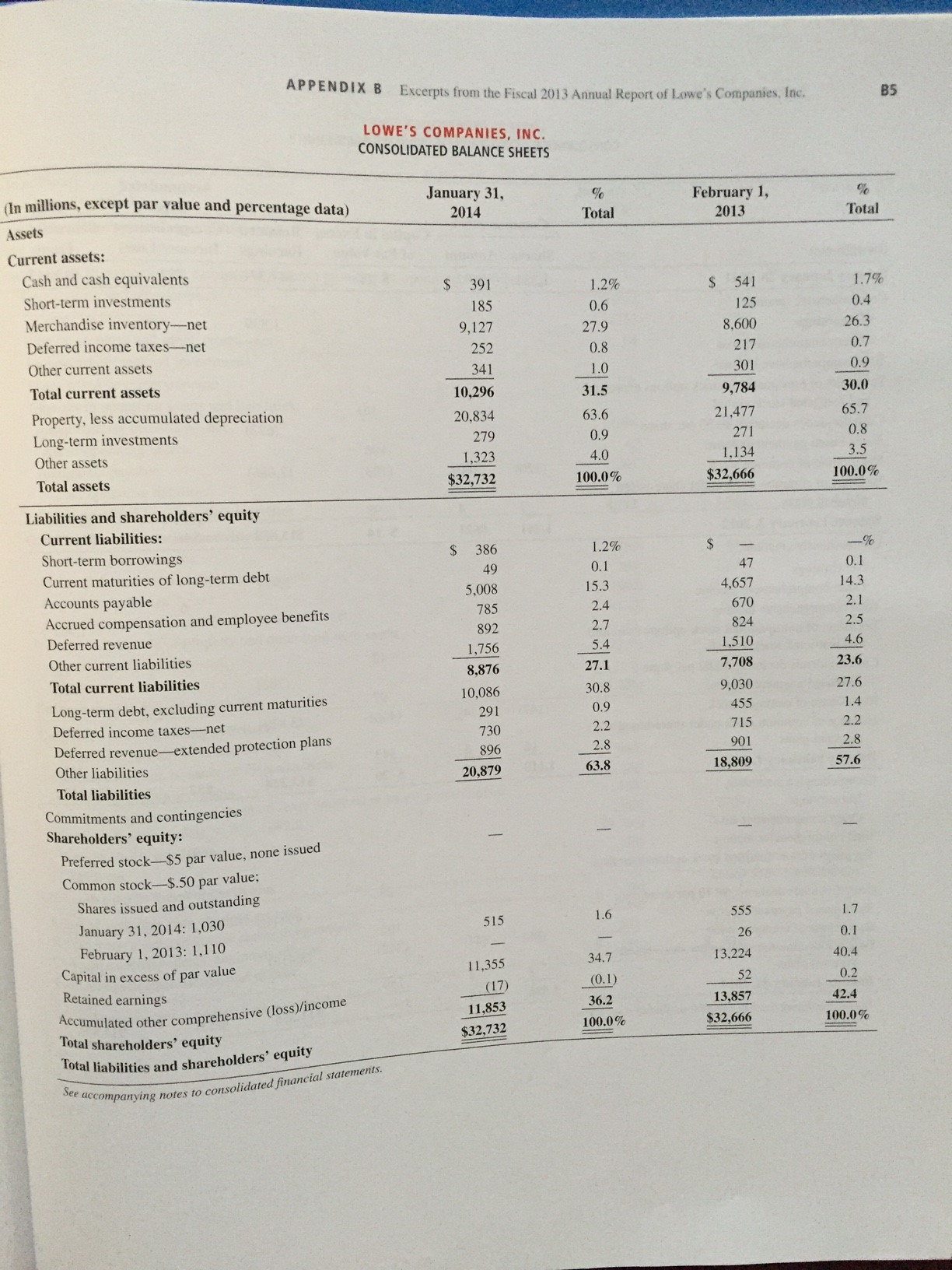 the Connect library Does Lowe's report higher or lower Net Sales than