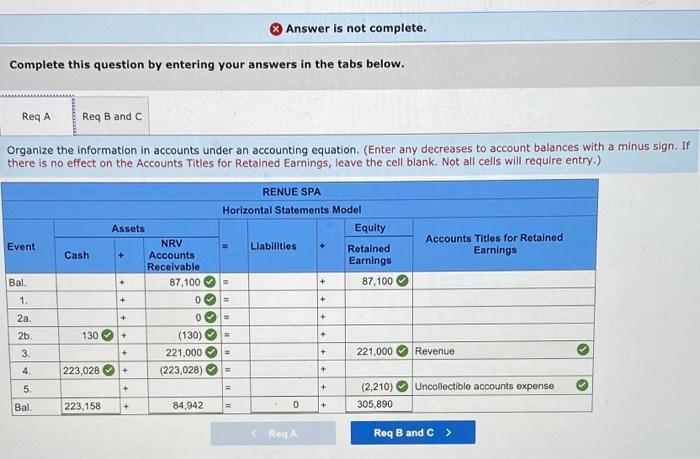 req b1, and b3. bold answers if possible Problem: Module 2 Textbook