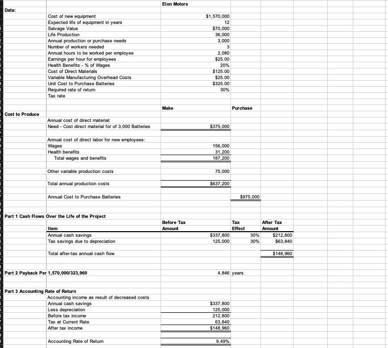 Please help with part 4 & 5 please show work!!! Elon Motors