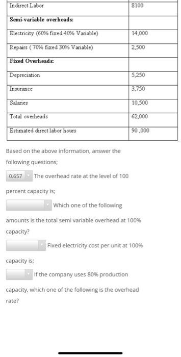  Indirect Labor 8100 Semi-variable overheads Electricity (60% fixed 40% Variable) 14,000