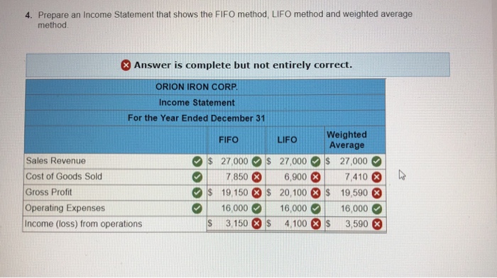 of units purchased and sold throughout each year but applies its inventory
