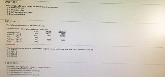 the O A wholesale price. B. estimated selling price Cliquidated price Dreplacement