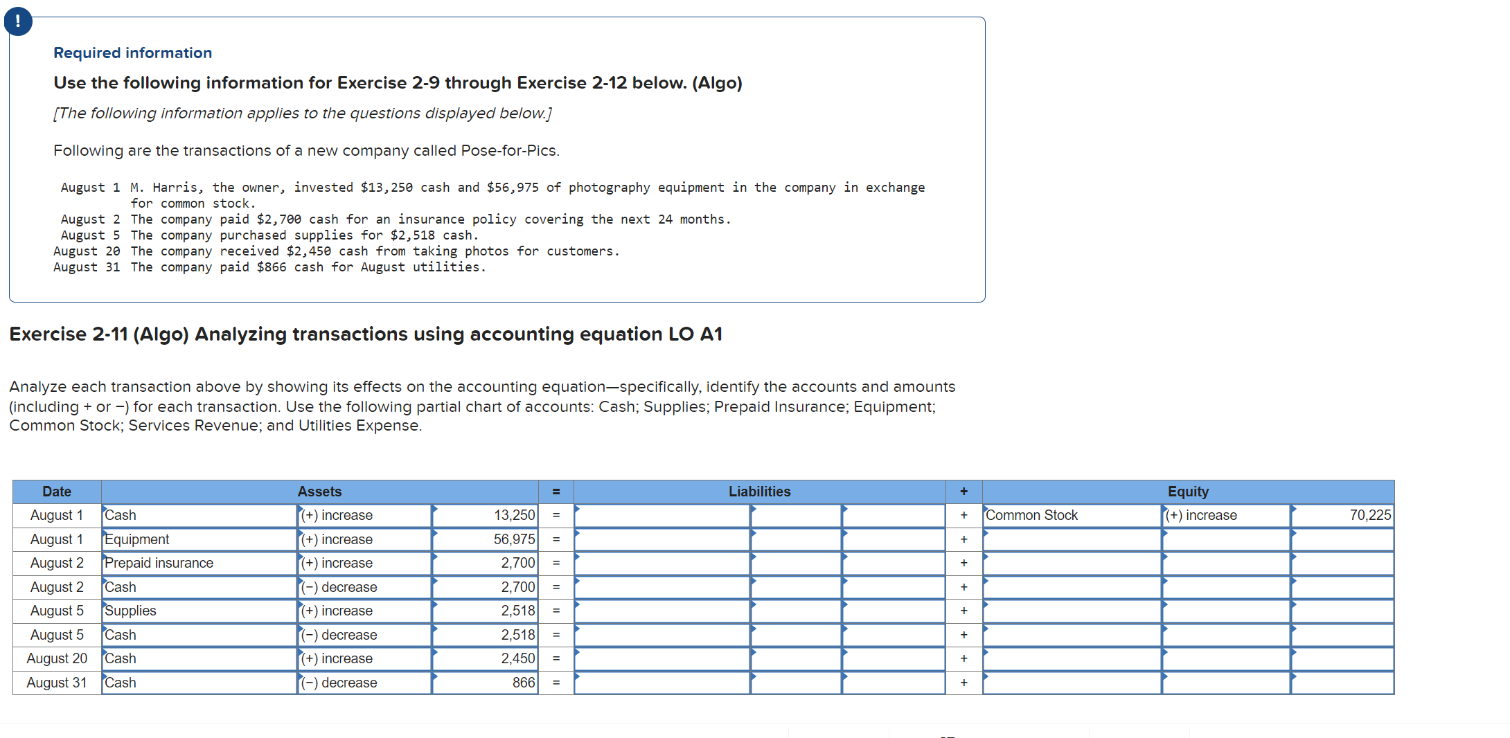 Required information Use the following information for Exercise 2-9 through Exercise