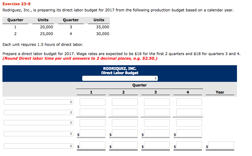  Exercise 23-9 Rodriguez, Inc., is preparing its direct labor budget for