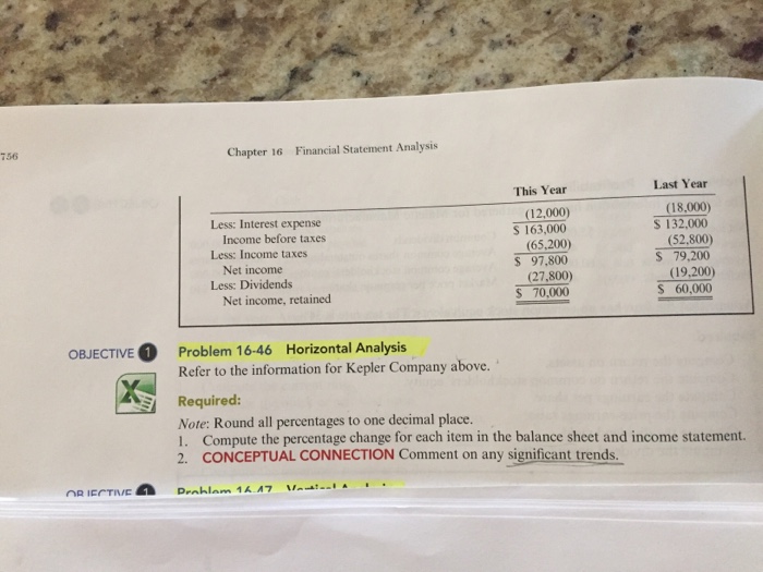 1 and 2. 1. Compute all percentages to one decimal place. 2
