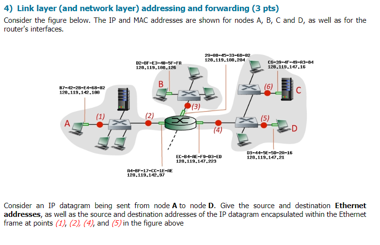  4) Link layer (and network layer) addressing and forwarding (3 pts)