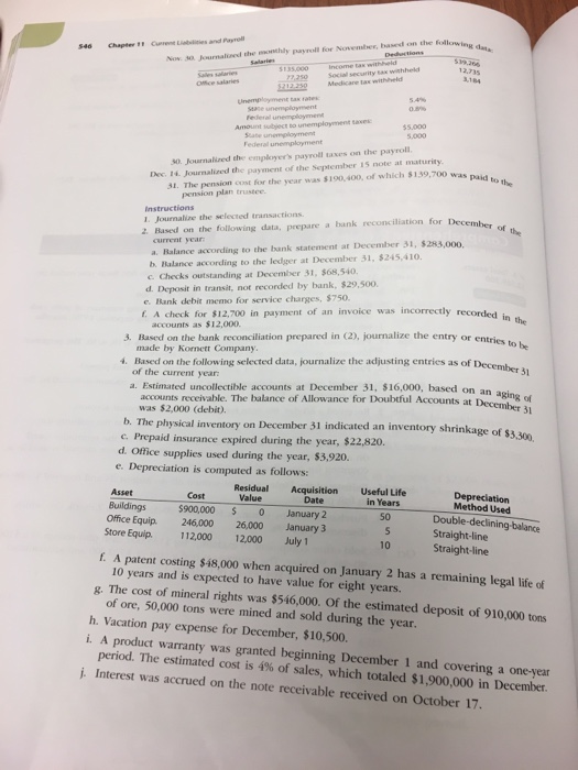  Now Journalized the payroll for based on the following data: 30.