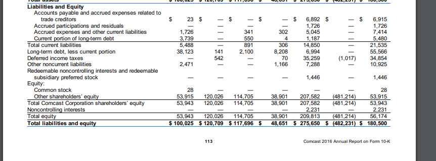How do you compute the Short term and long term liabilites for