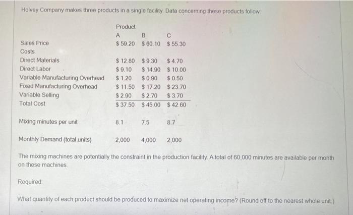  Holvey Company makes three products in a single facility. Data concerning