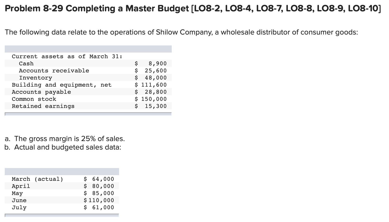 Problem 8-29 Completing a Master Budget (L08-2, LO8-4, LO8-7, LO8-8, LO8-9,