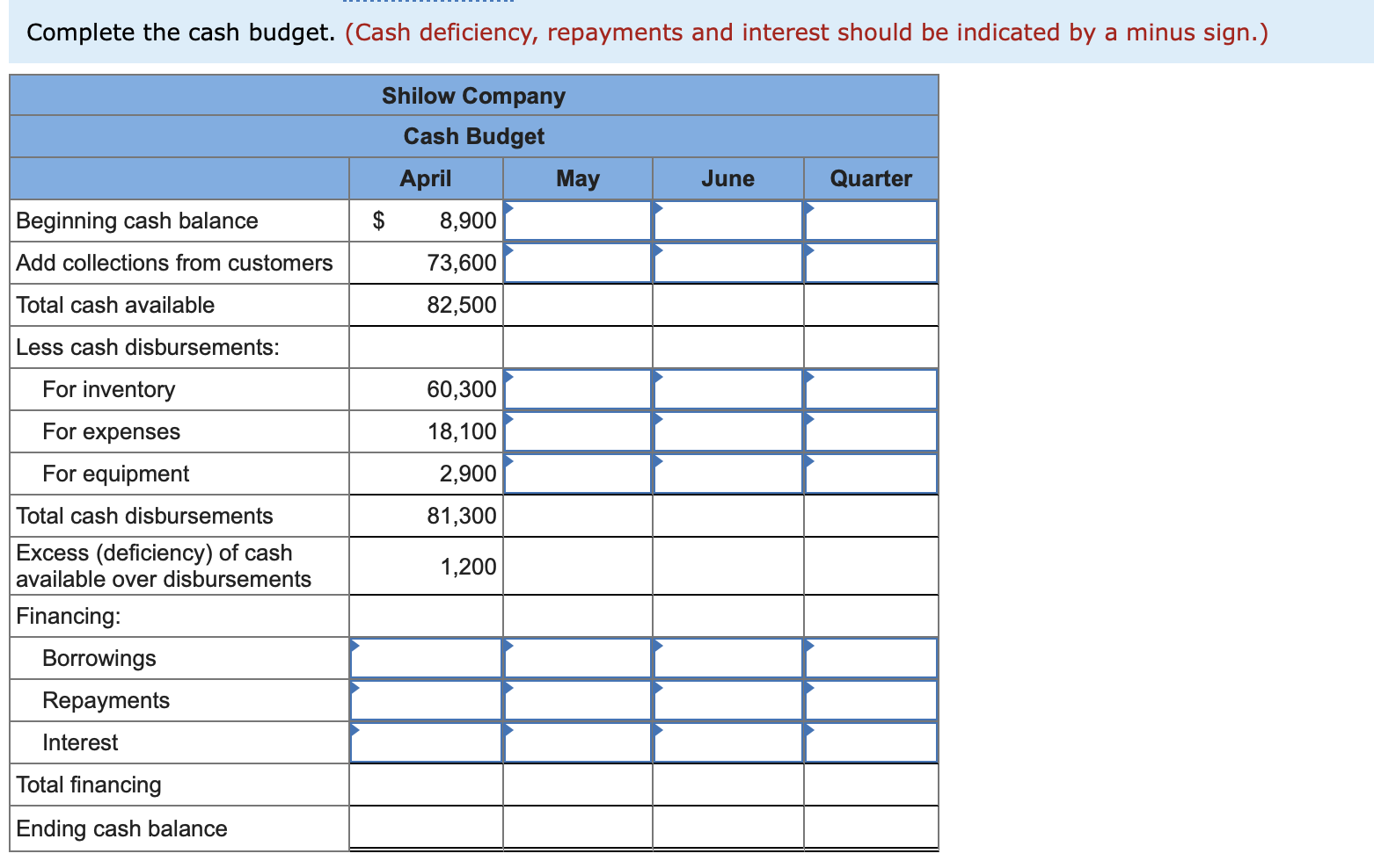 earnings $ 8,900 $ 25,600 $ 48,000 $ 111,600 $ 28,800 $