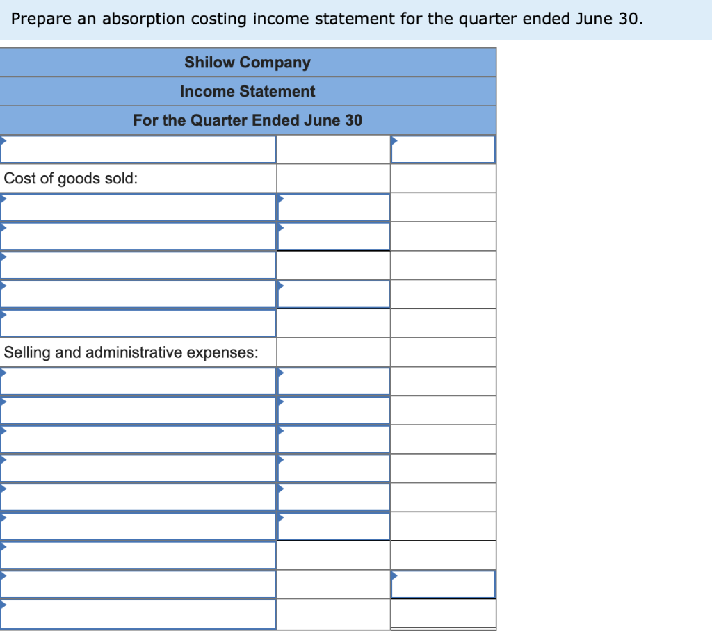 150,000 $ 15,300 a. The gross margin is 25% of sales. b.