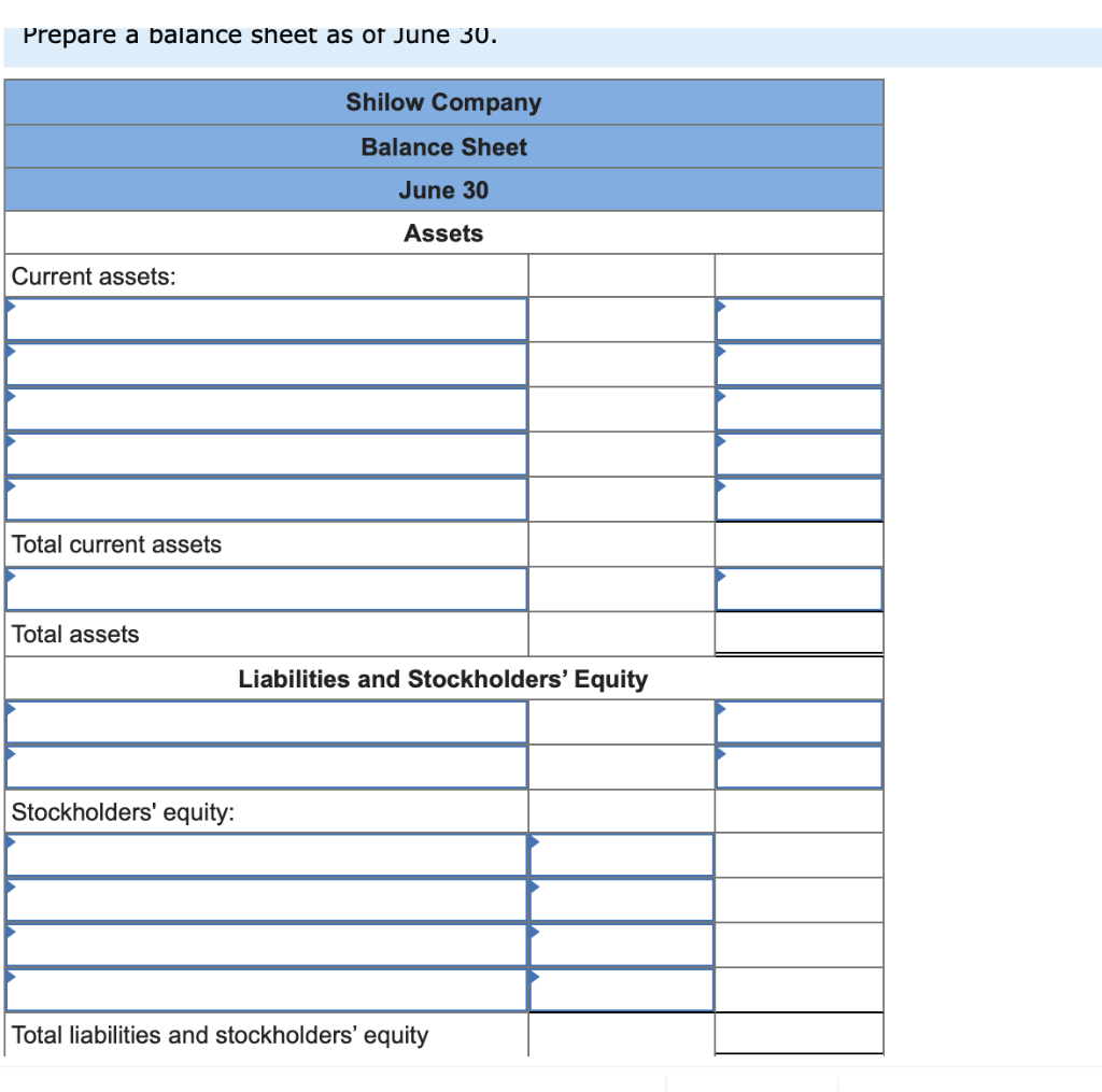 Actual and budgeted sales data: March (actual) April May June July $
