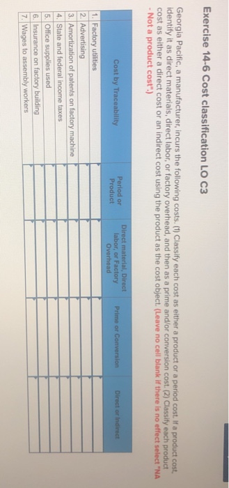 offers instructional courses in e-commerce website design. The company holds classes in