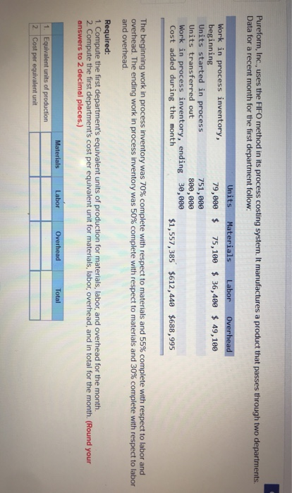 Pureform, Inc., uses the FIFO method in its process costing system.