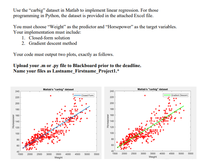  program in matlab please Use the "carbig" dataset in Matlab to