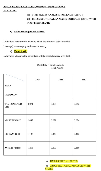 ANALYZE AND EVALUATE COMPANY PERFOMANCE EXPLAINS: (a) TIME SERIES ANALYSIS FOR