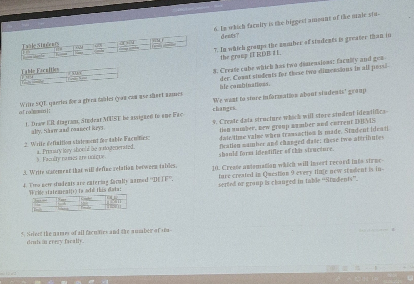  Pocted tacos Table Sfudents Table Faculties \table[[Fity],[Thining]] Write SQL queries for