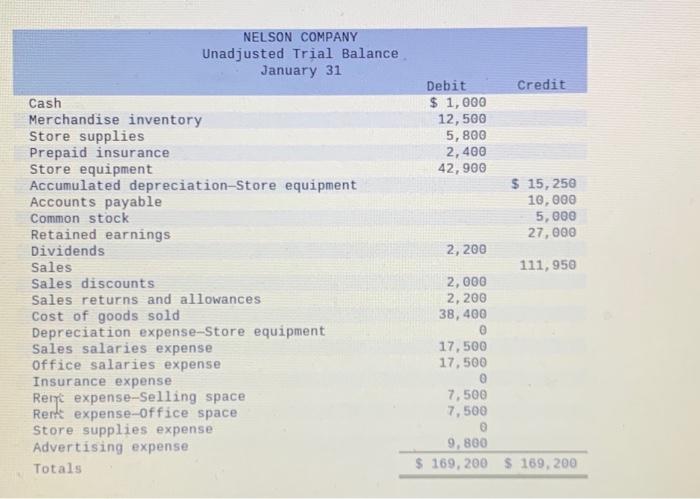  Good evening, Please help me solve this problem entirely . I