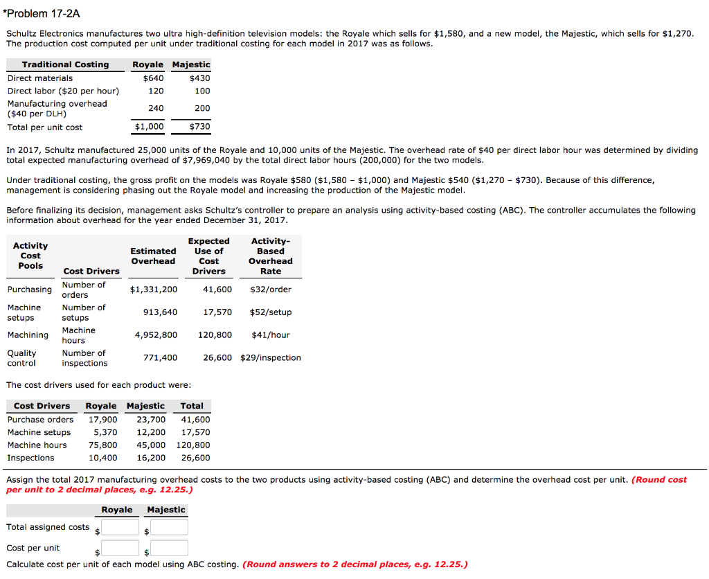 Problem 17-2A Schultz Electronics manufactures two ultra high-definition television models: the