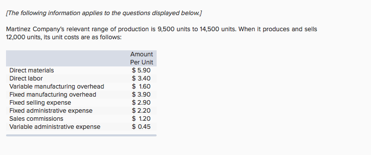  IThe following information applies to the questions displayed below Martinez Companys