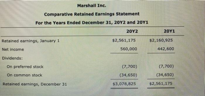  Using the infromation, find number 12- Return on total assets %