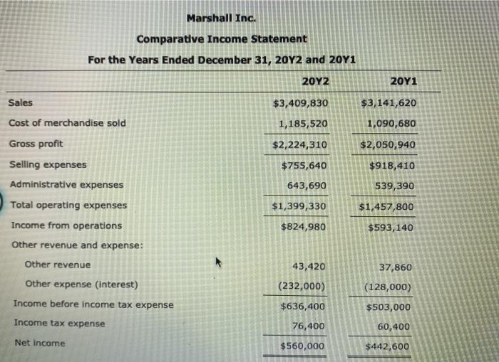 Marshall Inc. Comparative Retained Earnings Statement For the Years Ended December 31,