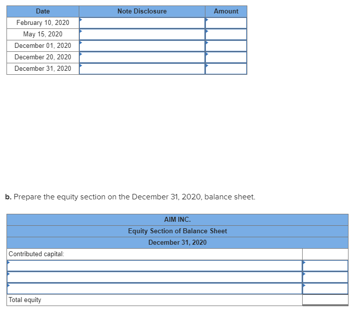 Inc. showed the following equity account balances on the December 31, 2019,