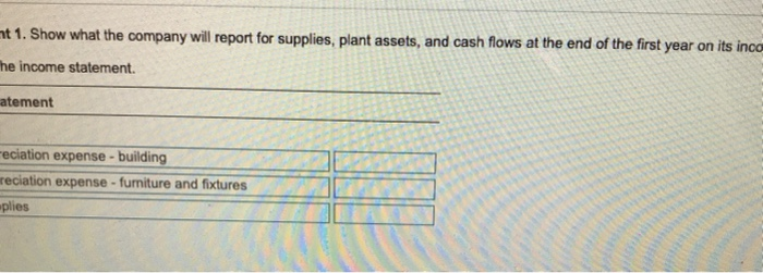 method, estimated residual value of $59,000. The furniture and fixtures will be