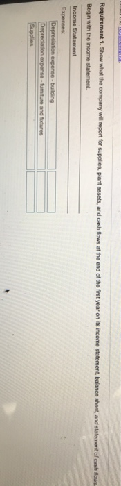 ble-declining-balance method, with a residual value of zero. At the end of