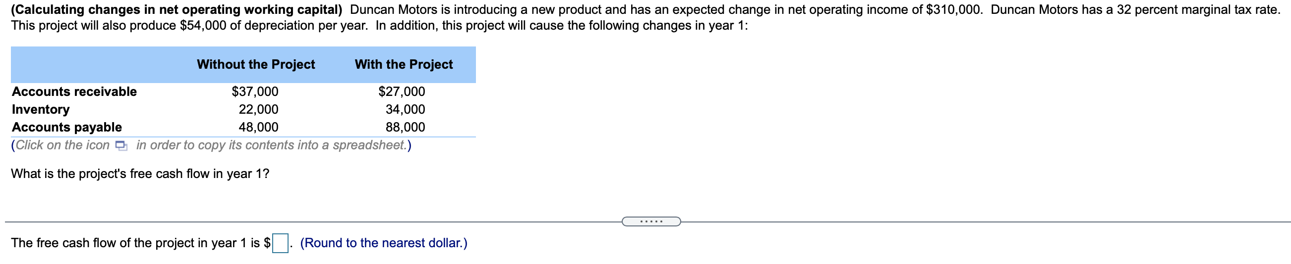 operating working capital) Tetious Dimensions is introducing a new product and has