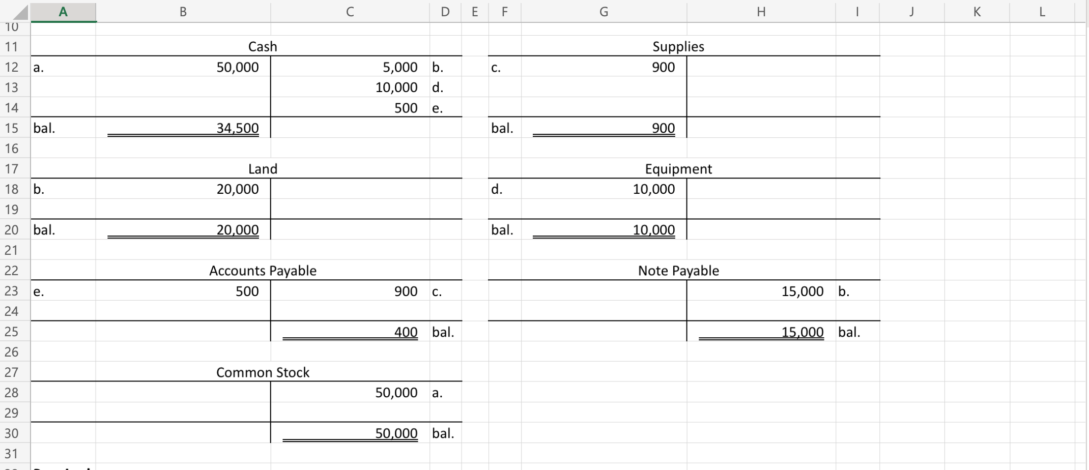 Company during its first month of operations and have been recorded in