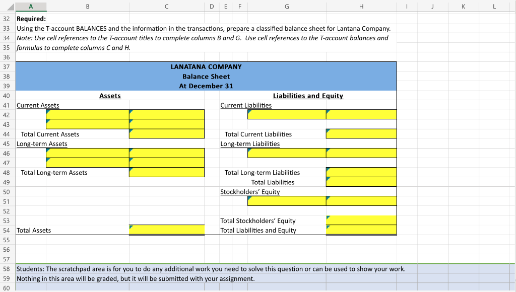 the T-accounts below. a. Issue $50,000 of common stock to owners. b.