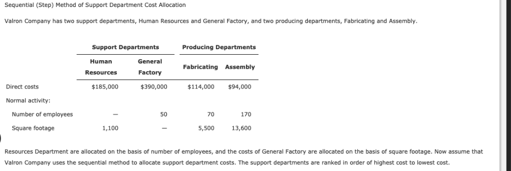  Sequential (Step) Method of Support Department Cost Allocation Valron Company has