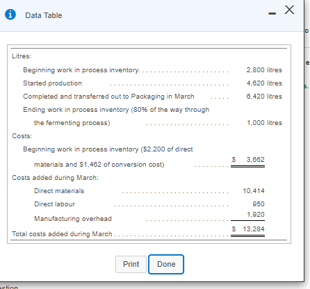  All attachments to the question is inclusive and data required. Kindly