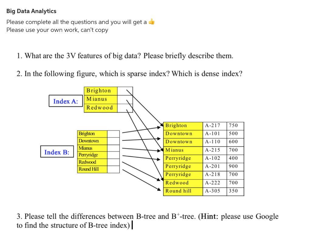 Big Data Analytics Please complete all the questions and you will