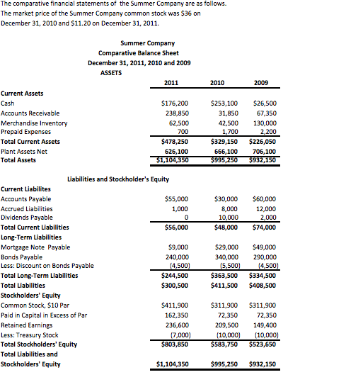 I need help solving the problem below with the given information. The