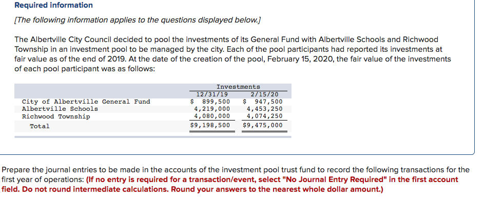 Need help with the empty boxes Required information [The following information applies
