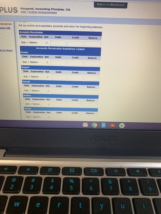 the balance of the Accounts Receivable control account in the general ledger