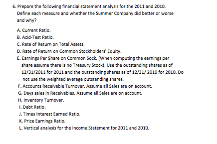 December 31, 2011, 2010 and 2009 ASSETS 2011 2010 Current Assets $176,200