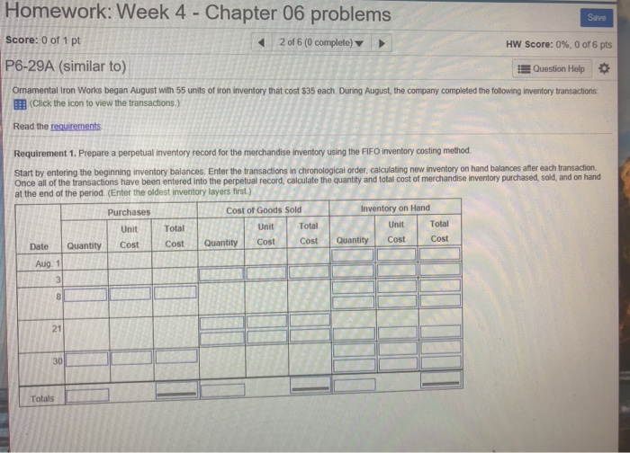  Homework: Week 4 - Chapter 06 problems Score: 0 of 1