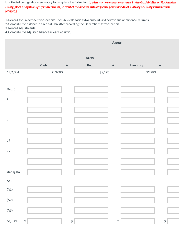 or expense columns. 2. Compute the balance in each column after recording